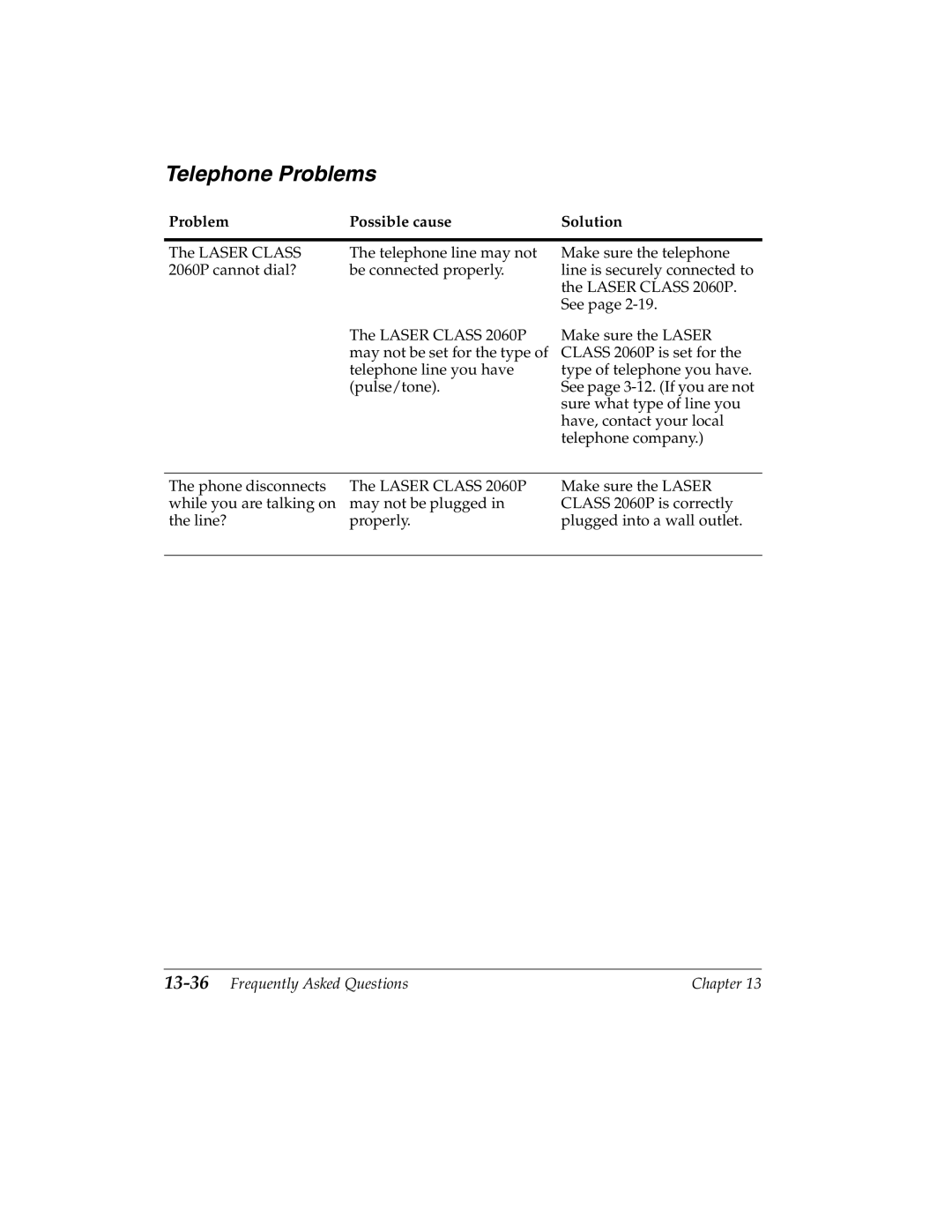 Canon H12157 manual Telephone Problems, 13-36Frequently Asked Questions 