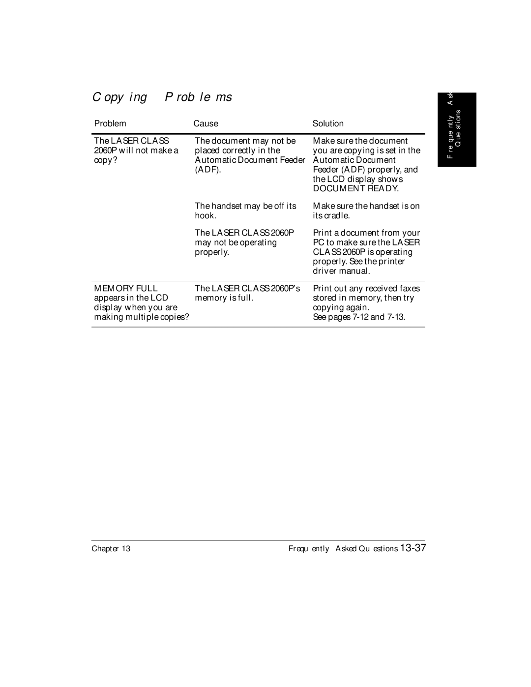 Canon H12157 manual Copying Problems, Problem Cause Solution 