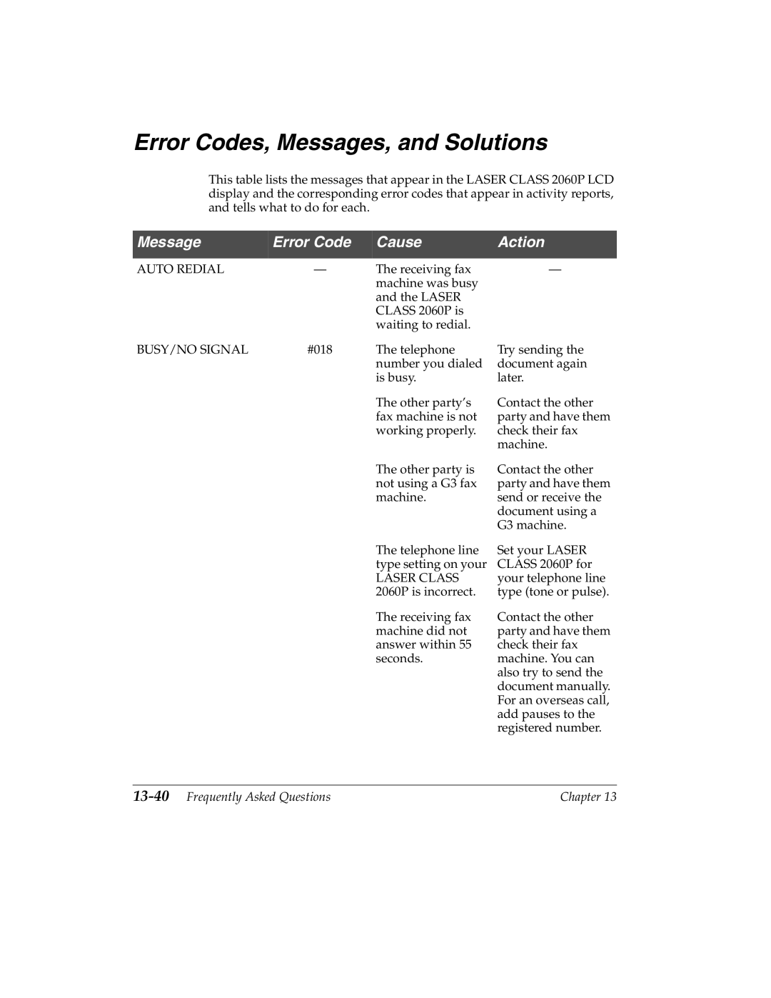 Canon H12157 manual Error Codes, Messages, and Solutions, 13-40Frequently Asked Questions 