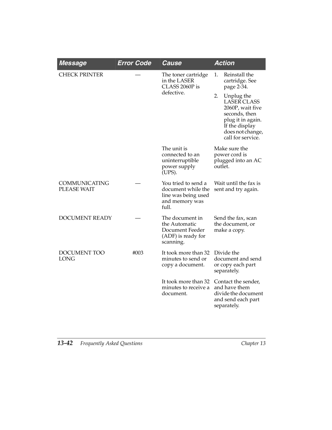 Canon H12157 manual Cause Action, 13-42Frequently Asked Questions 