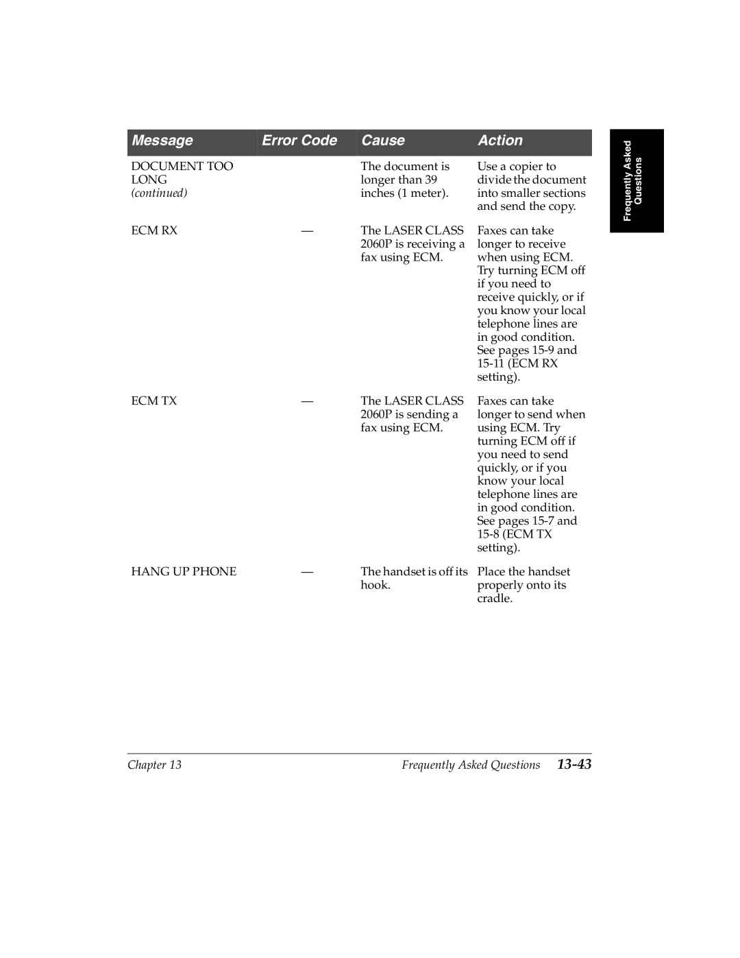 Canon H12157 manual Ecm Rx 