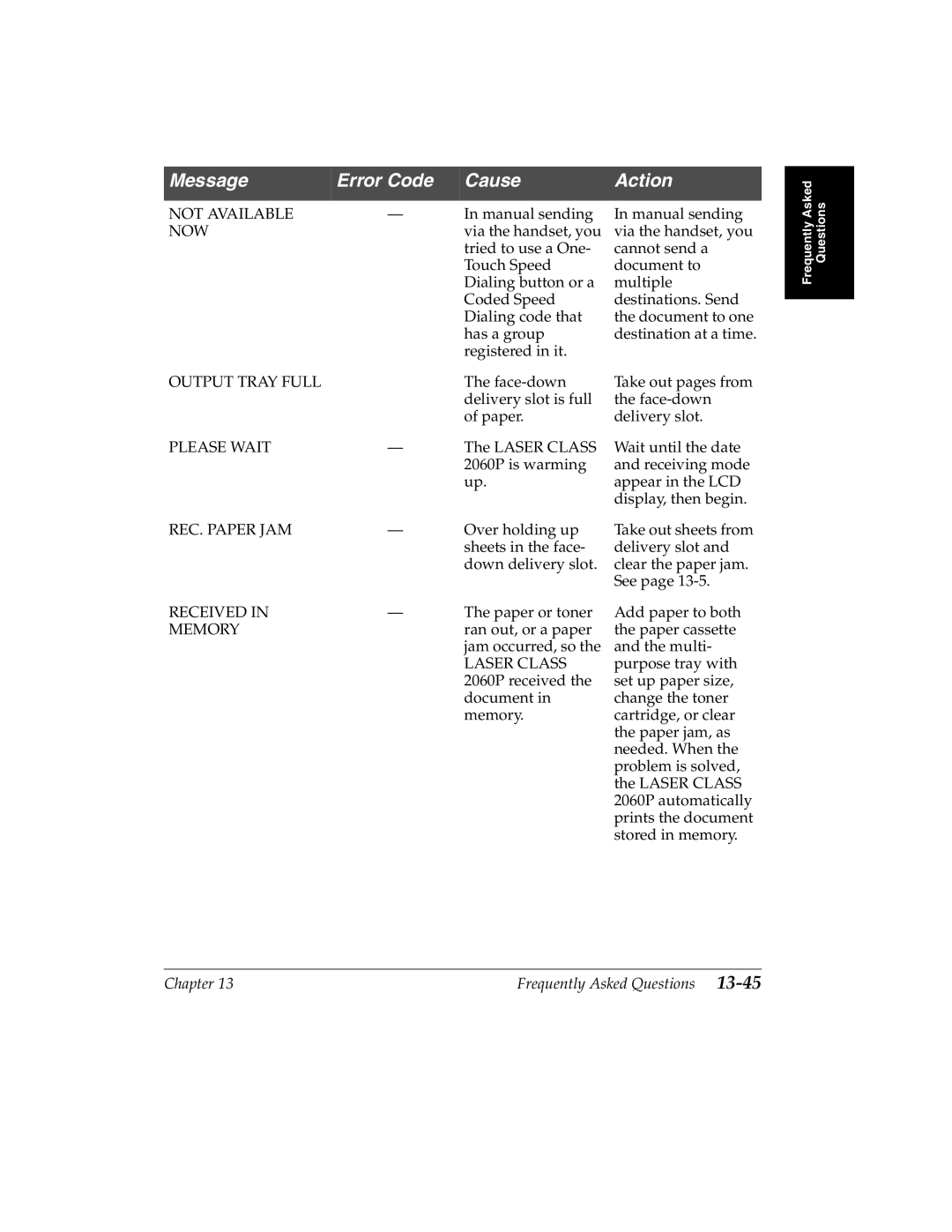 Canon H12157 manual Frequently Questions 