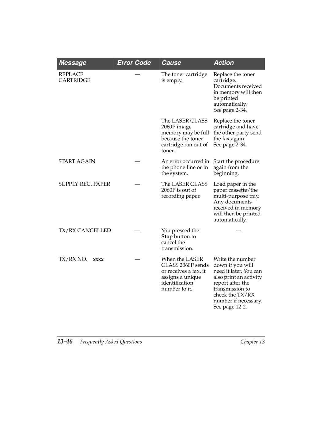 Canon H12157 manual 13-46Frequently Asked Questions 