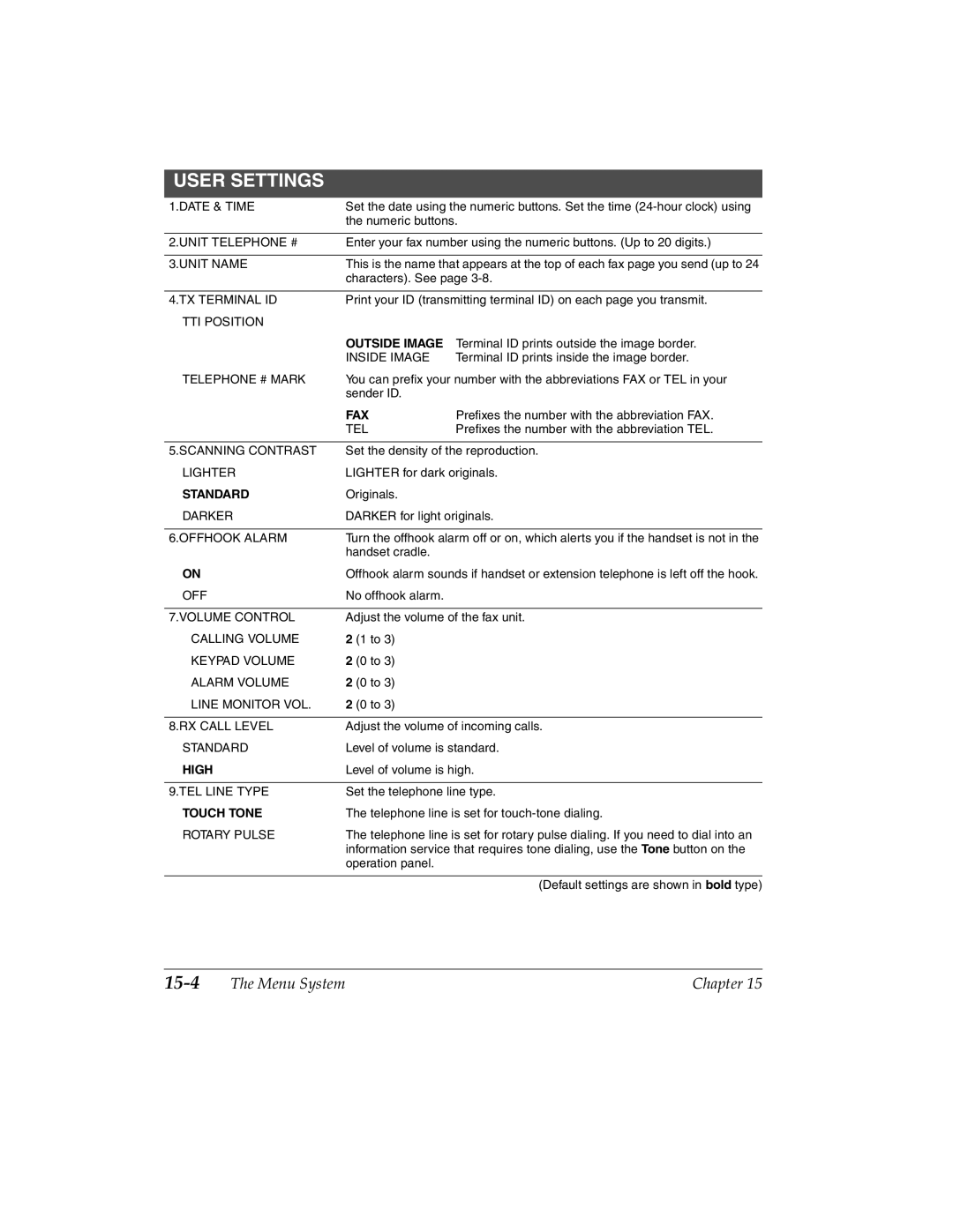 Canon H12157 manual User Settings 