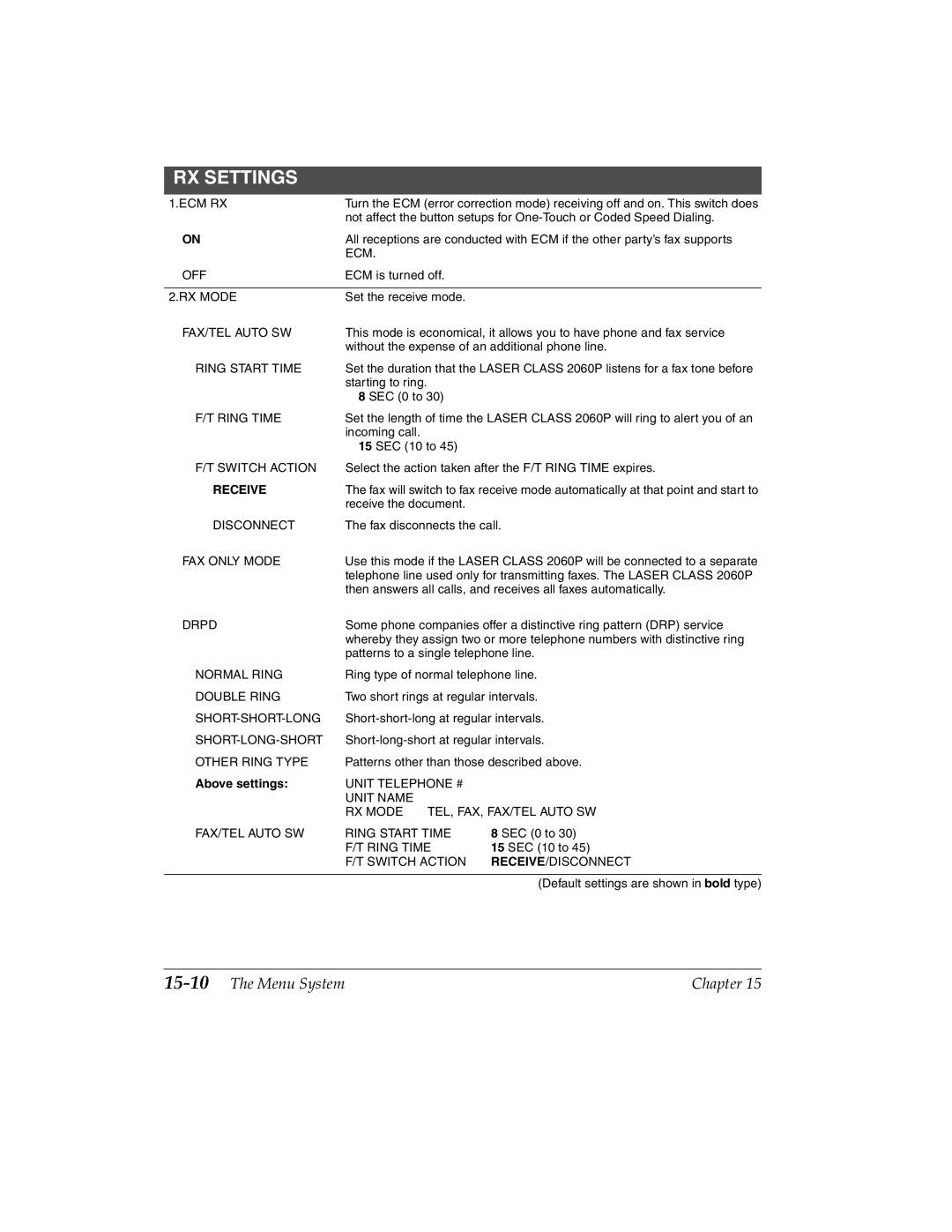 Canon H12157 manual RX Settings, 15-10The Menu System 