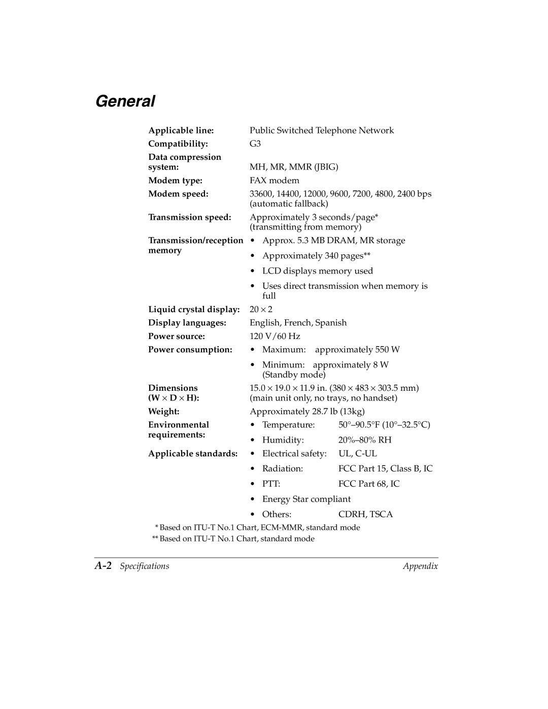 Canon H12157 manual General 