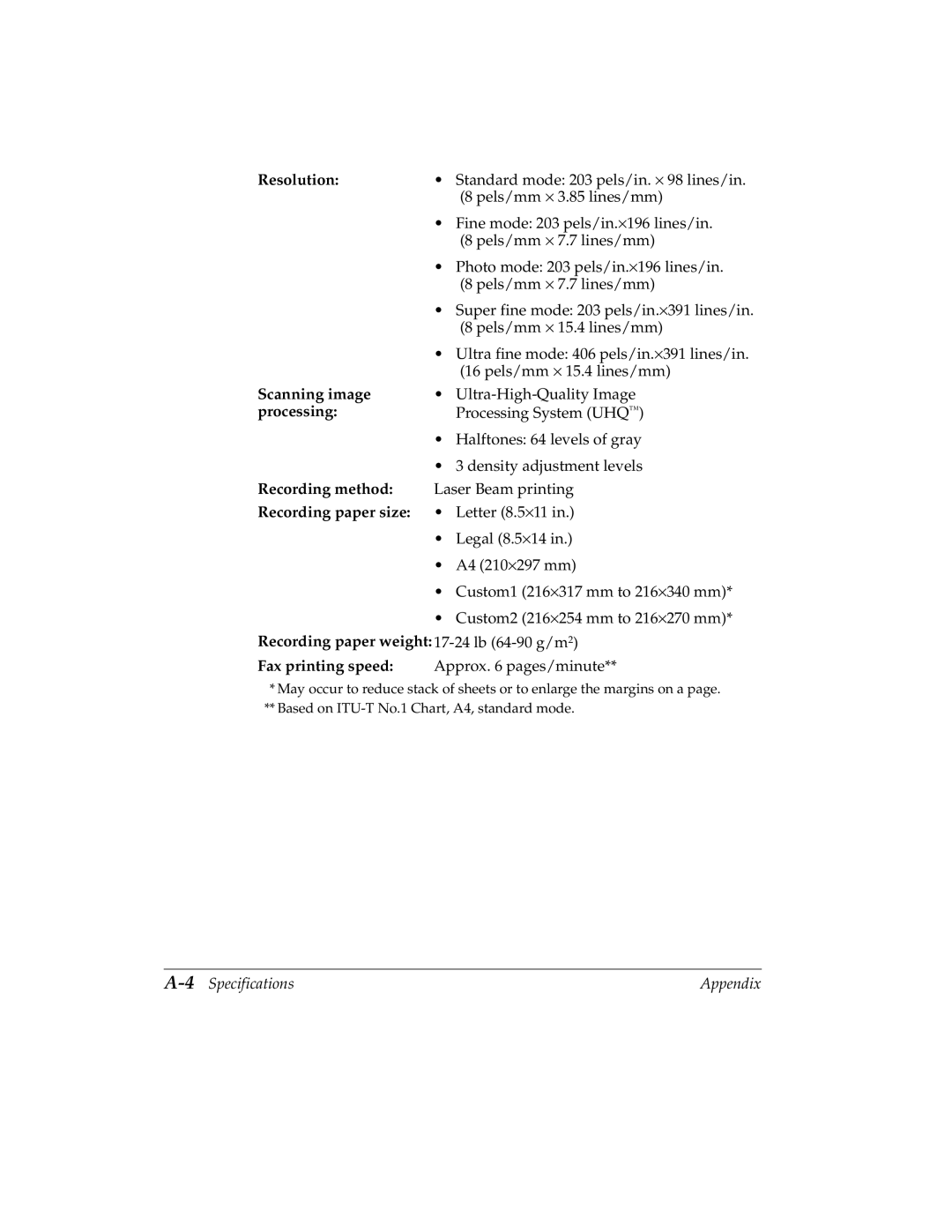 Canon H12157 manual Resolution, Scanning image, Processing, Recording method, Recording paper size 