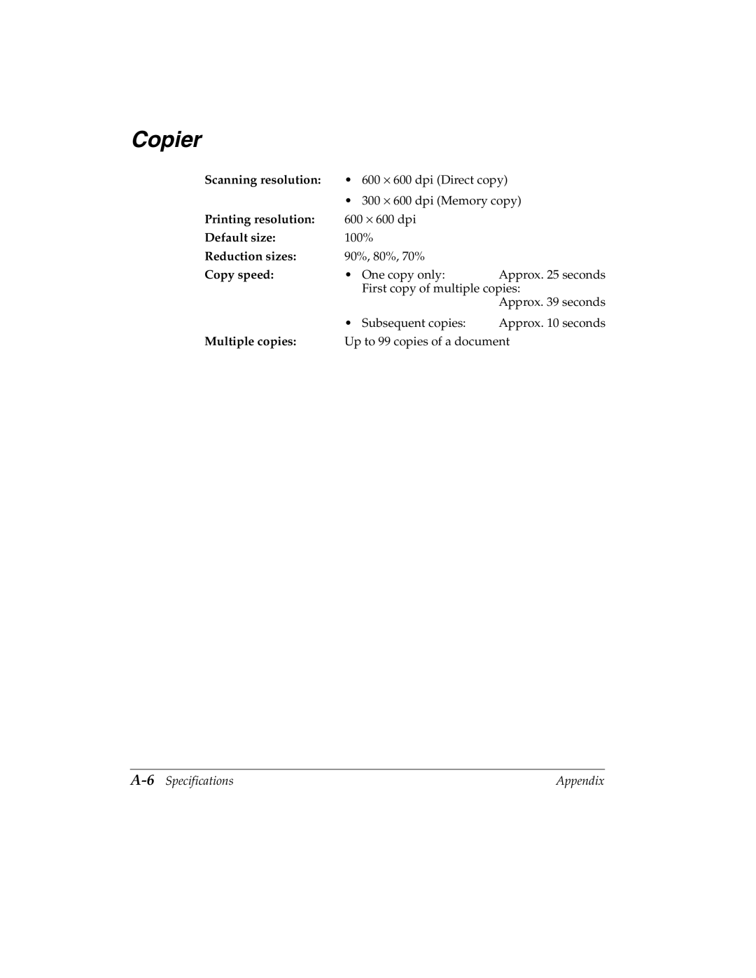 Canon H12157 manual Copier 