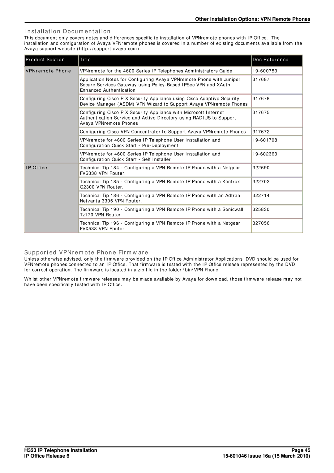 Canon H323 Installation Documentation, Supported VPNremote Phone Firmware, Product Section Title Doc Reference, IP Office 