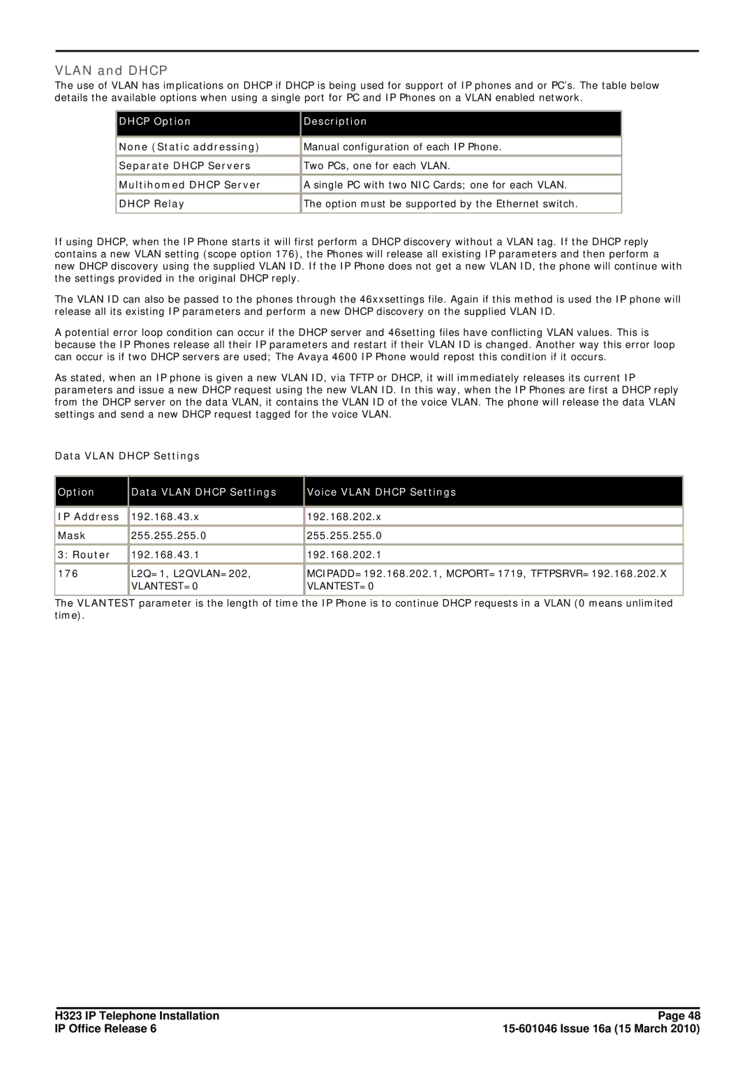 Canon H323 manual Vlan and Dhcp, Dhcp Option Description, Option Data Vlan Dhcp Settings Voice Vlan Dhcp Settings 