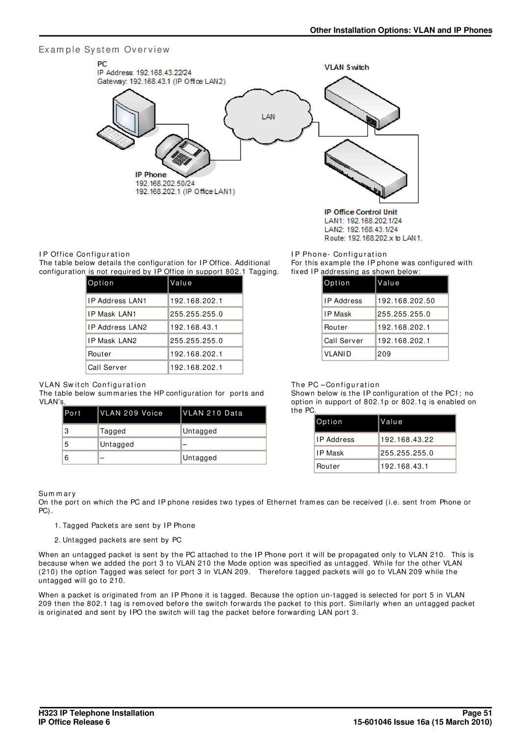 Canon H323 manual Example System Overview, Option Value, Port Vlan 209 Voice Vlan 210 Data 