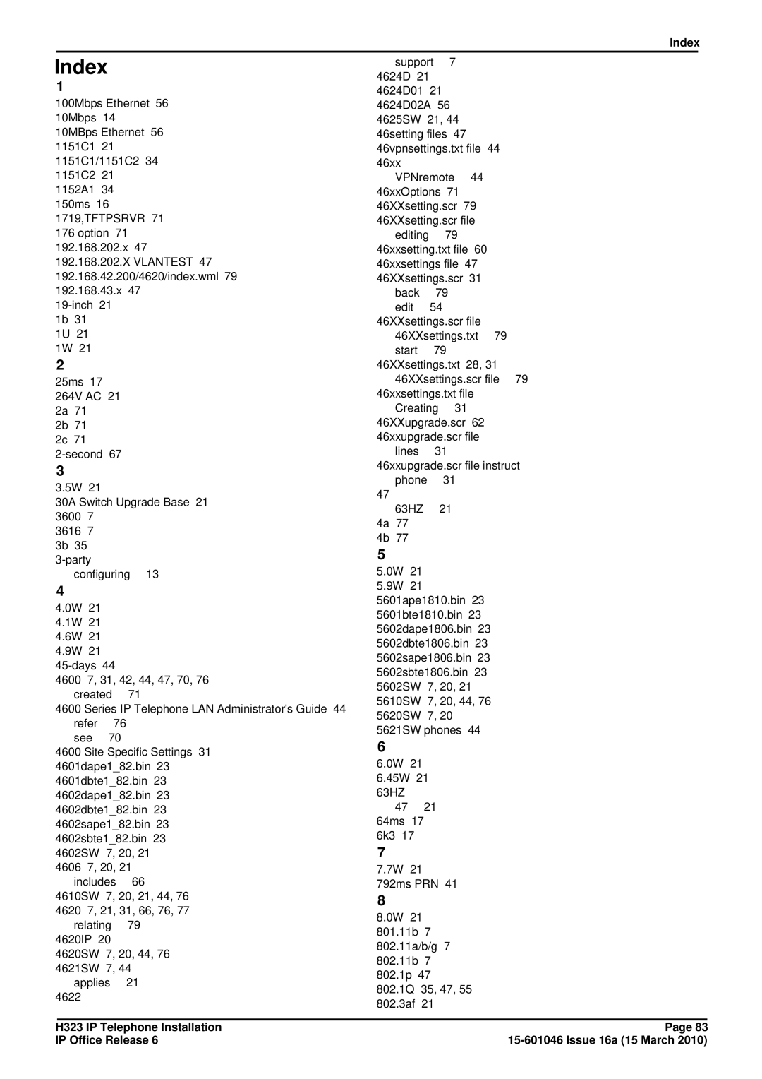 Canon H323 manual Index, 1719,TFTPSRVR 