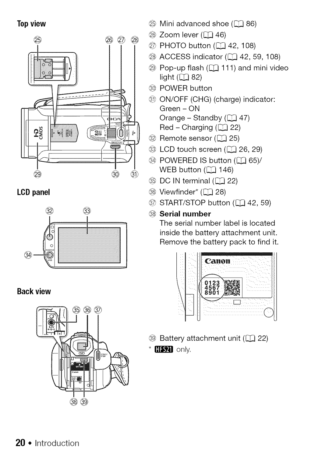 Canon HF S21, HF S20 manual 20 * Introduction 