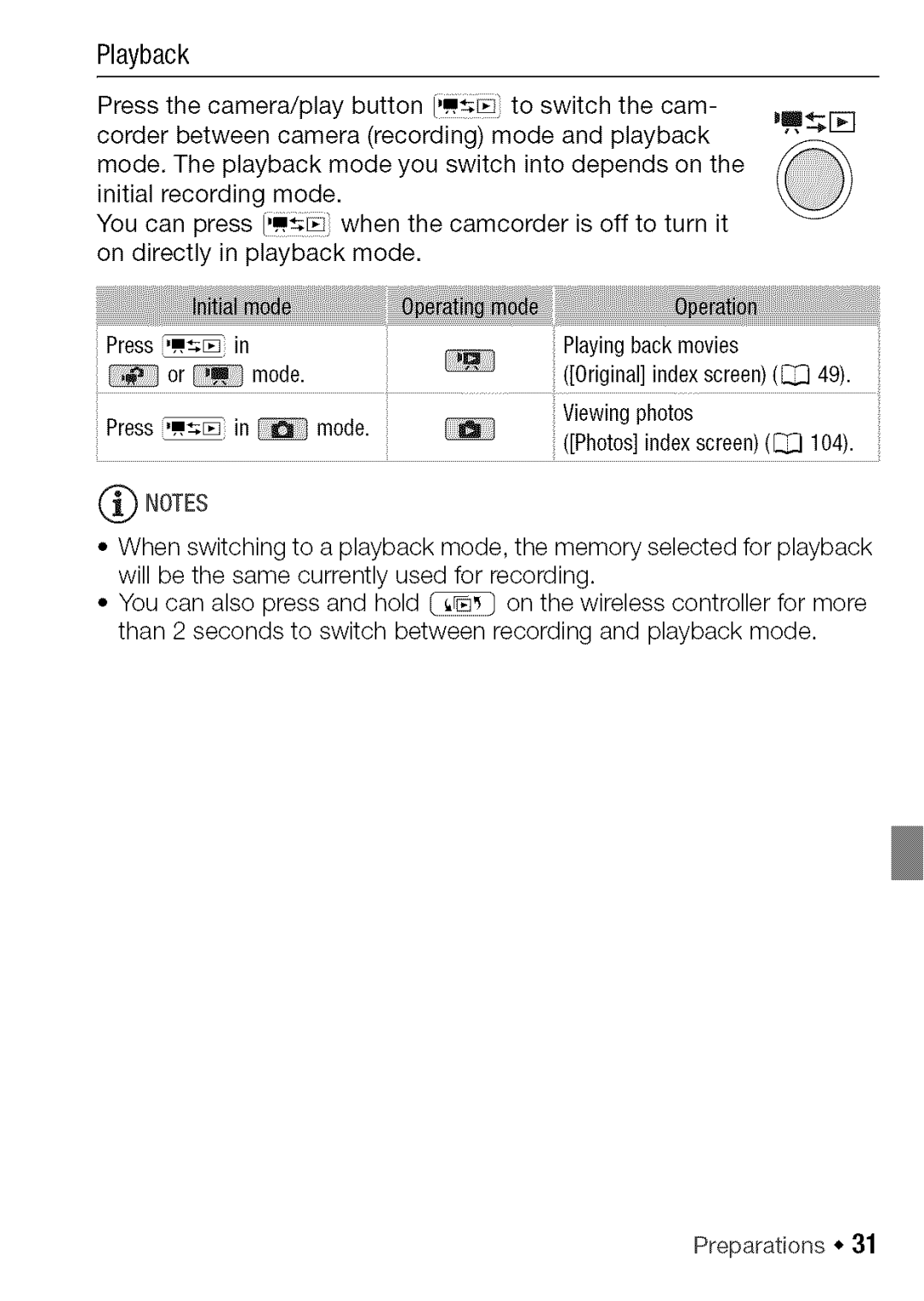 Canon HF S20, HF S21 manual Playback 