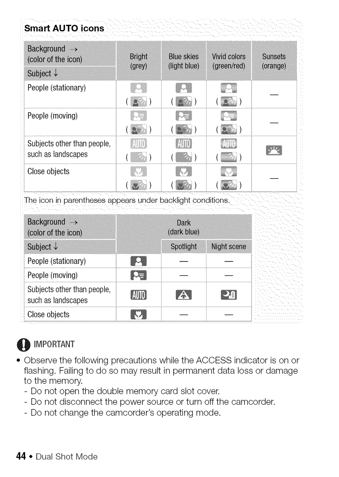 Canon HF S21, HF S20 manual Dual Shot Mode 