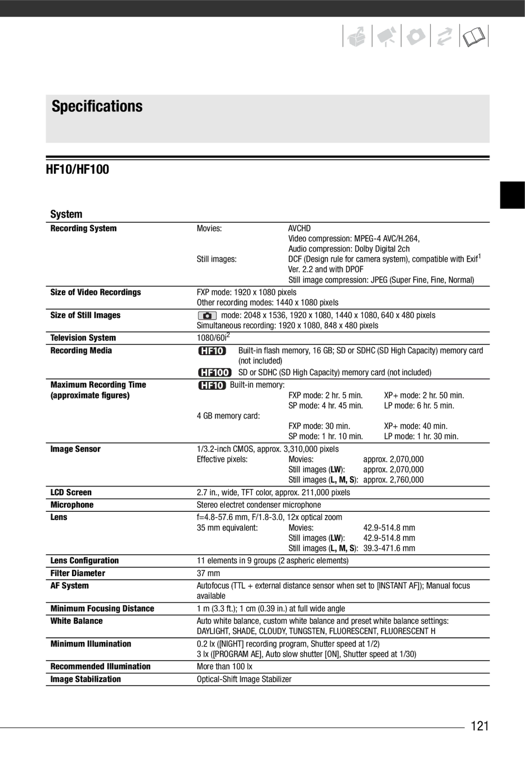 Canon instruction manual Specifications, HF10/HF100, 121, System 