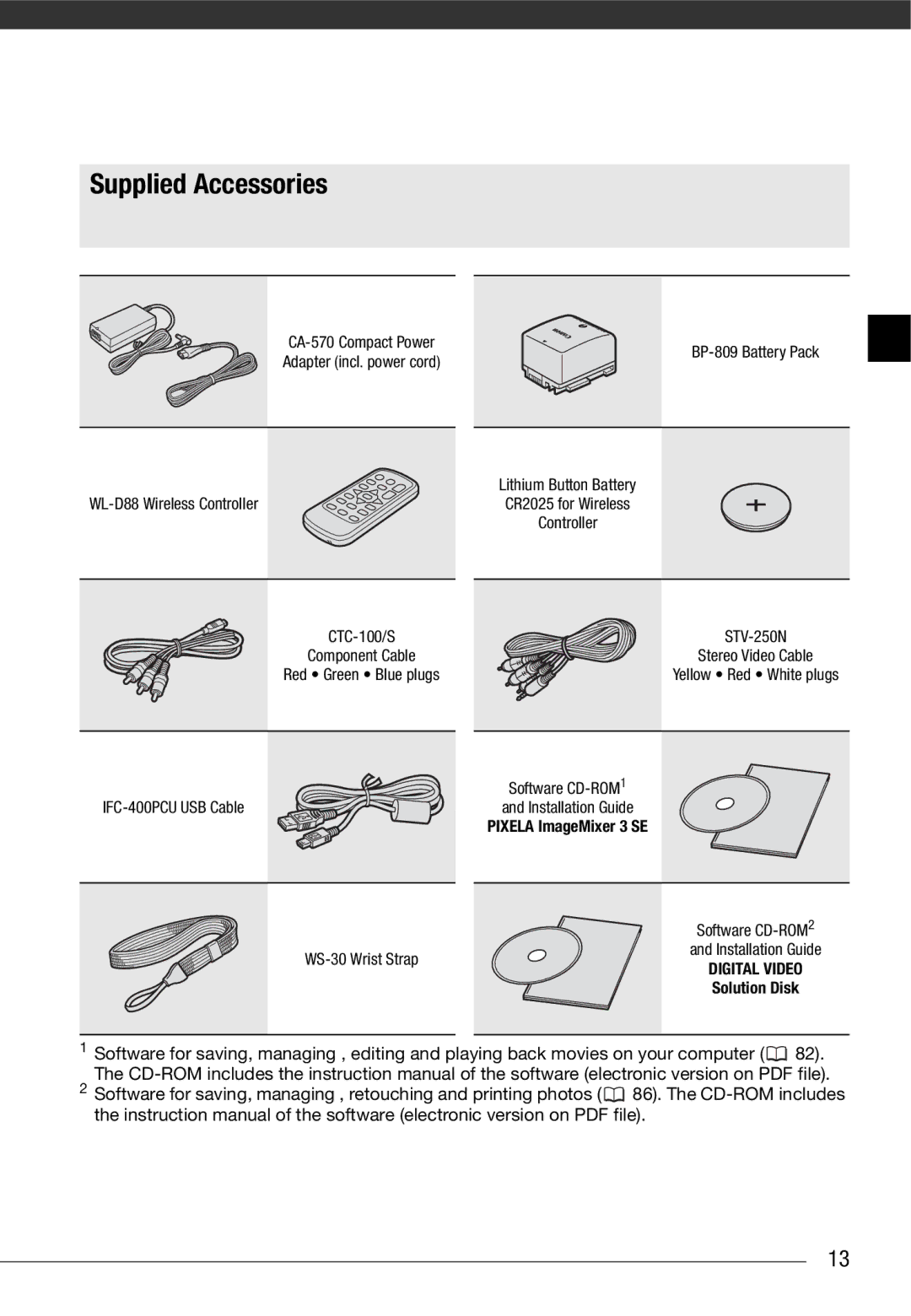 Canon HF10 instruction manual Supplied Accessories 