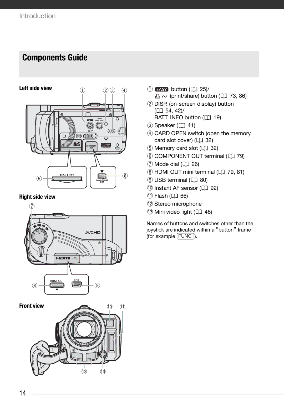 Canon HF10 instruction manual Components Guide, Left side view Right side view Front view 