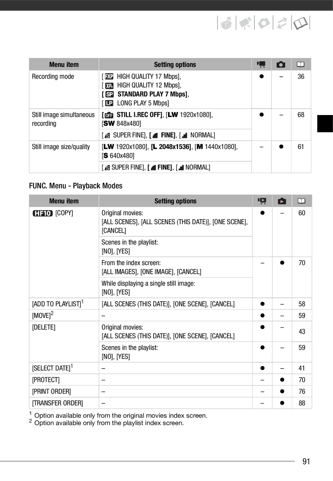 Canon HF10 instruction manual FUNC. Menu Playback Modes, Standard Play 7 Mbps, Still I.REC OFF, LW, Fine 