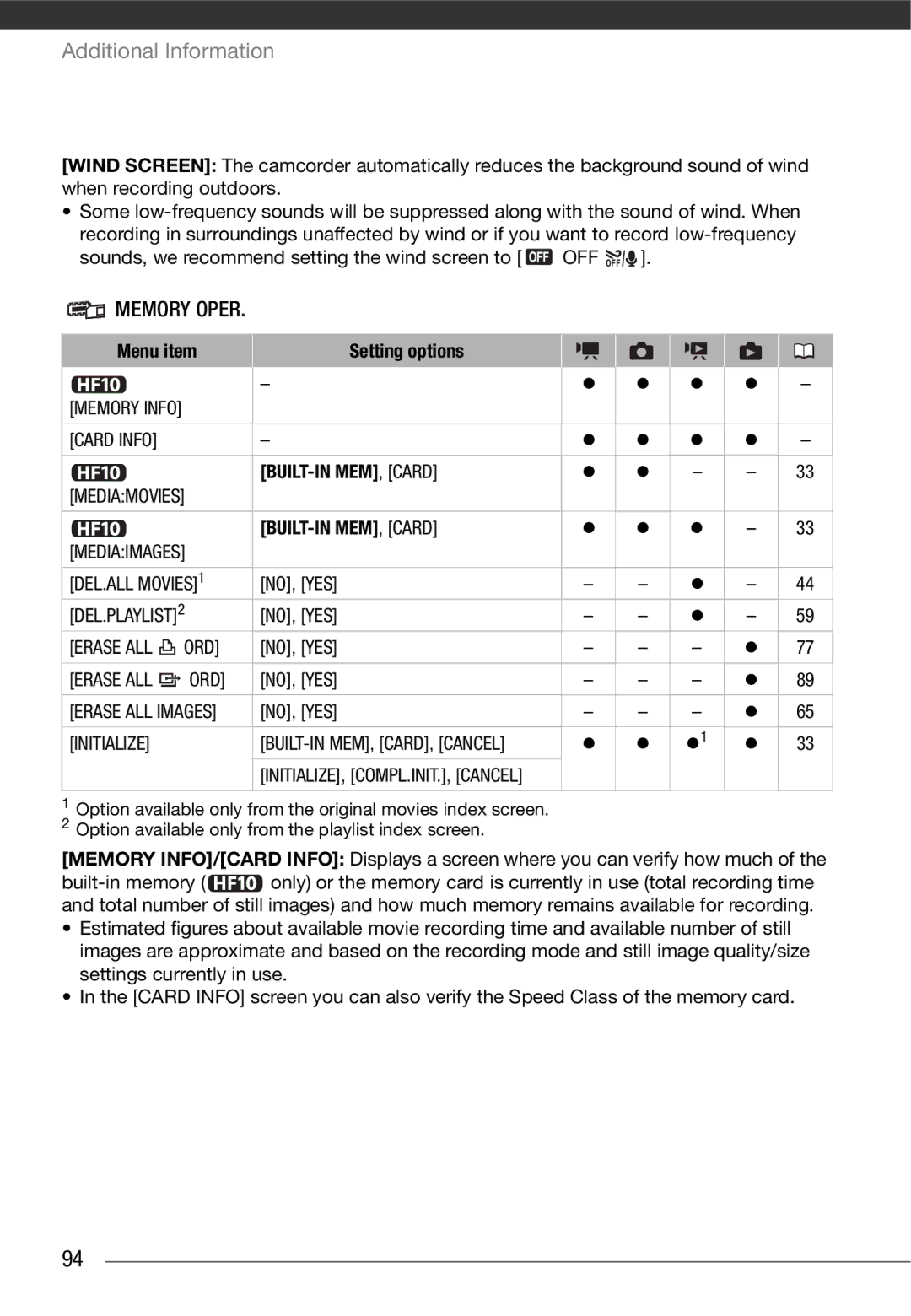 Canon HF10 instruction manual BUILT-IN MEM, Card, Mediamovies, Mediaimages DEL.ALL MOVIES1, DEL.PLAYLIST2, Erase ALL ORD 