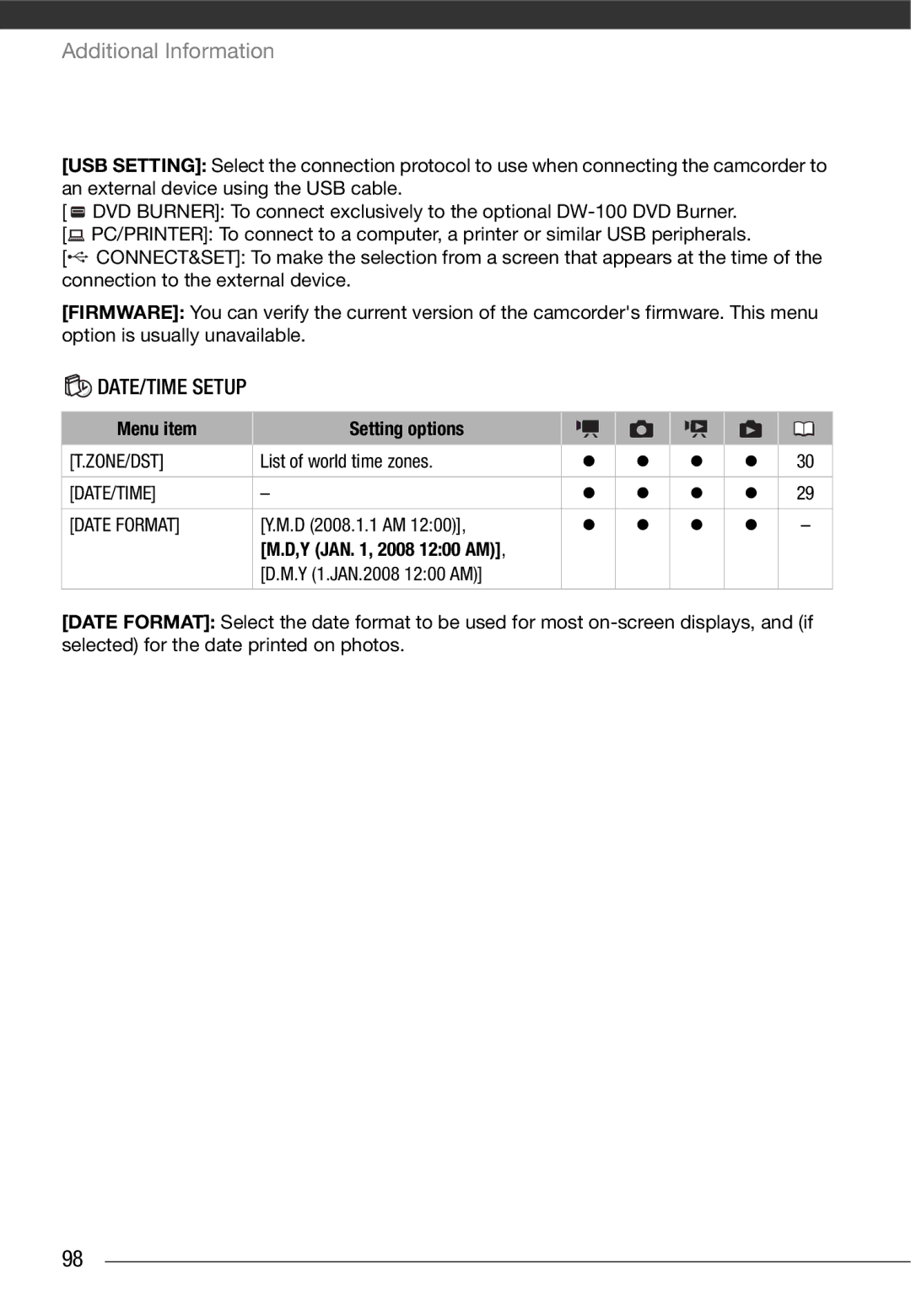 Canon HF10 instruction manual DATE/TIME Setup, Zone/Dst, DATE/TIME Date Format, Y JAN , 2008 1200 AM 