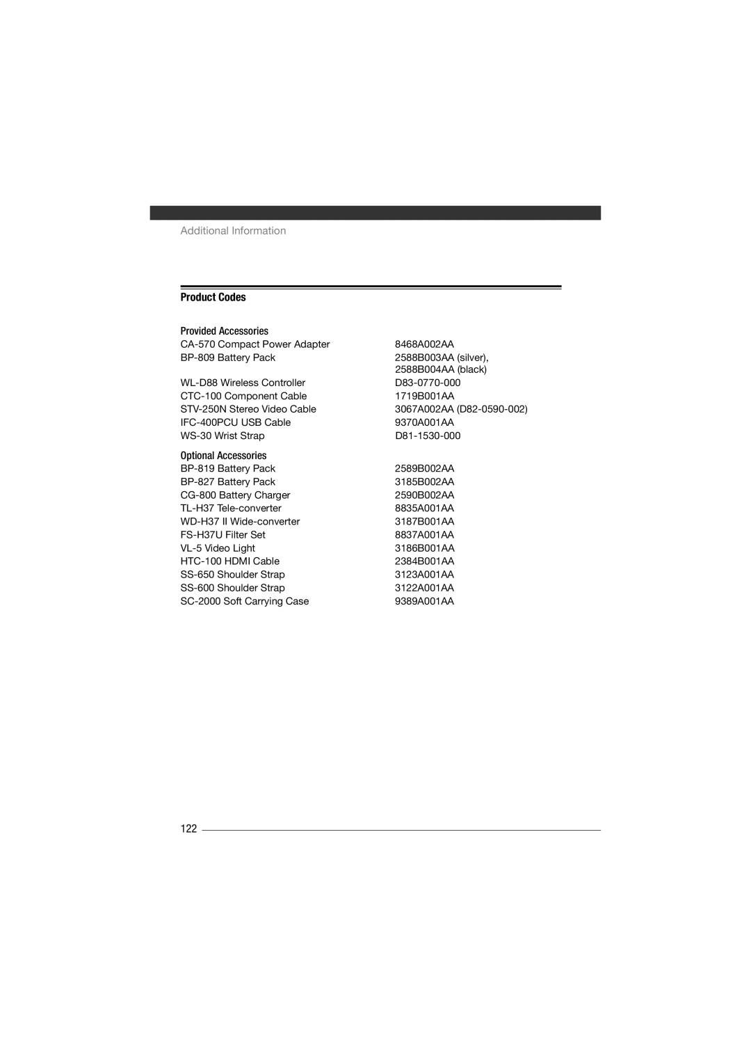 Canon HF11 instruction manual Product Codes, 122, 3067A002AA D82-0590-002 