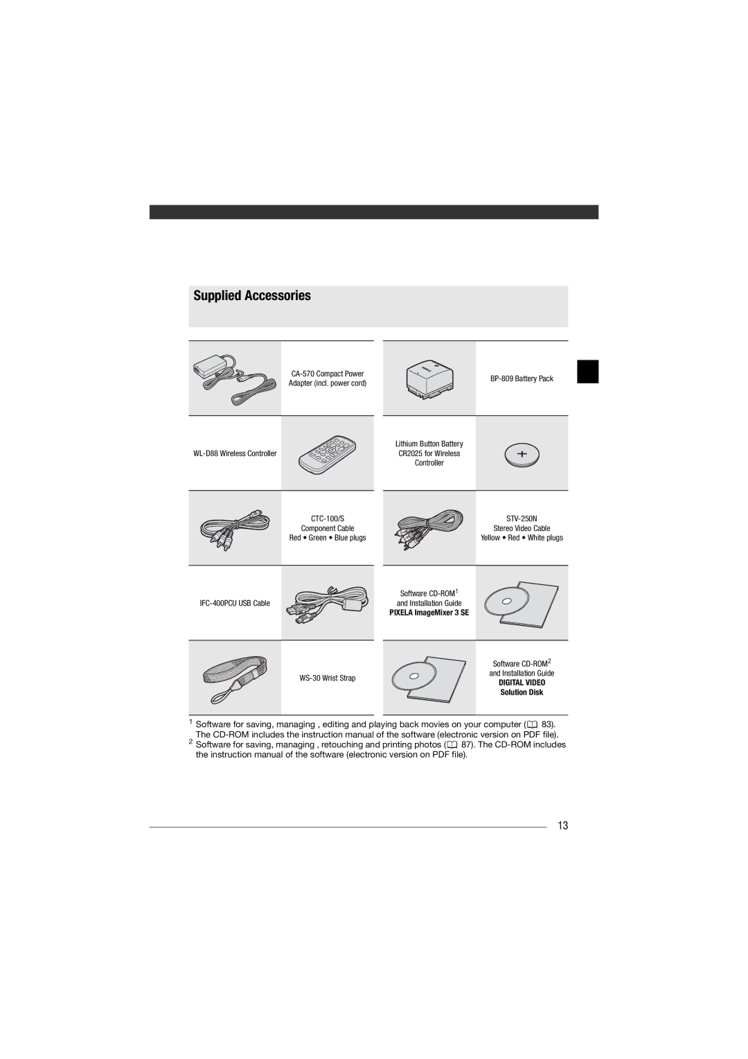 Canon HF11 instruction manual Supplied Accessories, Digital Video 