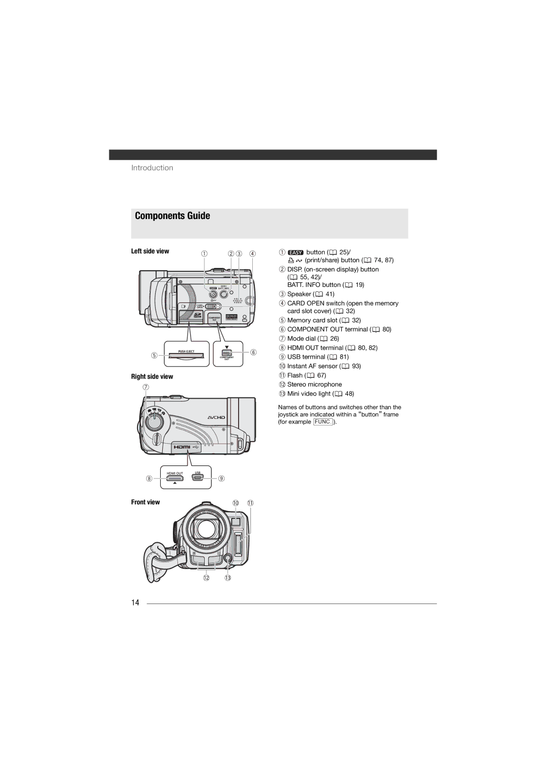 Canon HF11 instruction manual Components Guide, Left side view Right side view Front view 