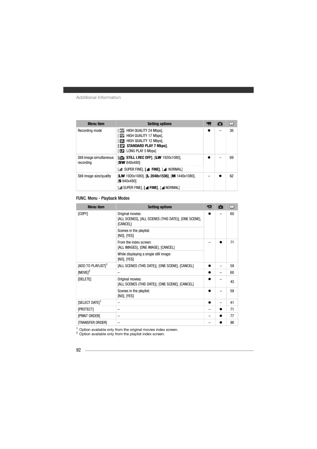 Canon HF11 instruction manual FUNC. Menu Playback Modes, Standard Play 7 Mbps, Still I.REC OFF, LW, Fine 