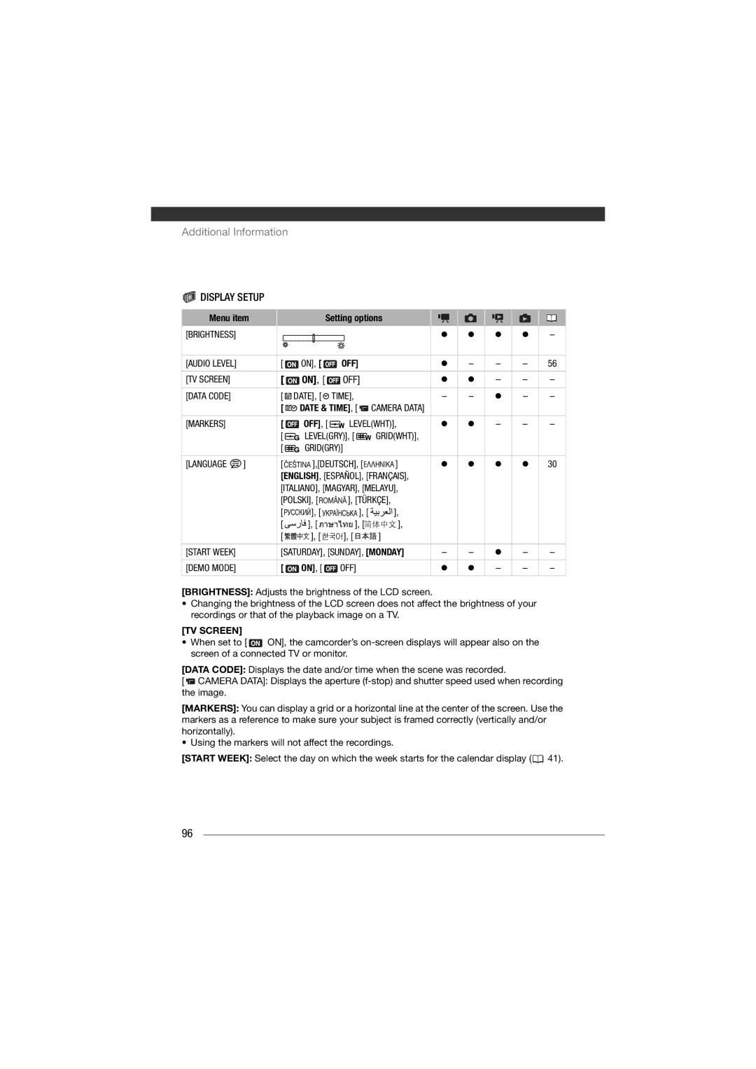 Canon HF11 instruction manual Display Setup, Off, TV Screen 