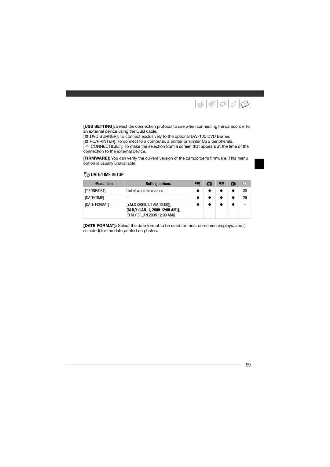 Canon HF11 instruction manual DATE/TIME Setup, Zone/Dst, DATE/TIME Date Format, Y JAN , 2008 1200 AM 