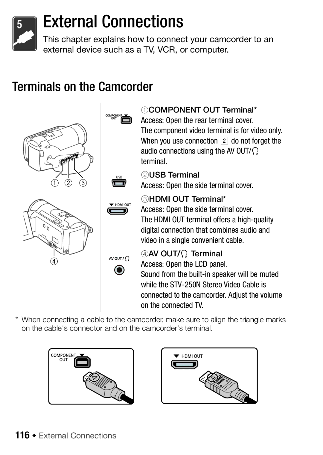 Canon HF M300, HFM32, HF M31 instruction manual Terminals on the Camcorder, 116 Š External Connections 