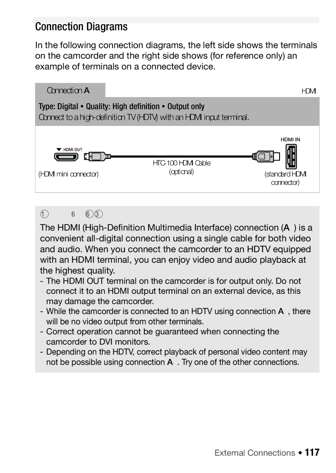 Canon HFM32, HF M31, HF M300 Connection Diagrams, About the Hdmitm connection, External Connections Š, Hdmi mini connector 