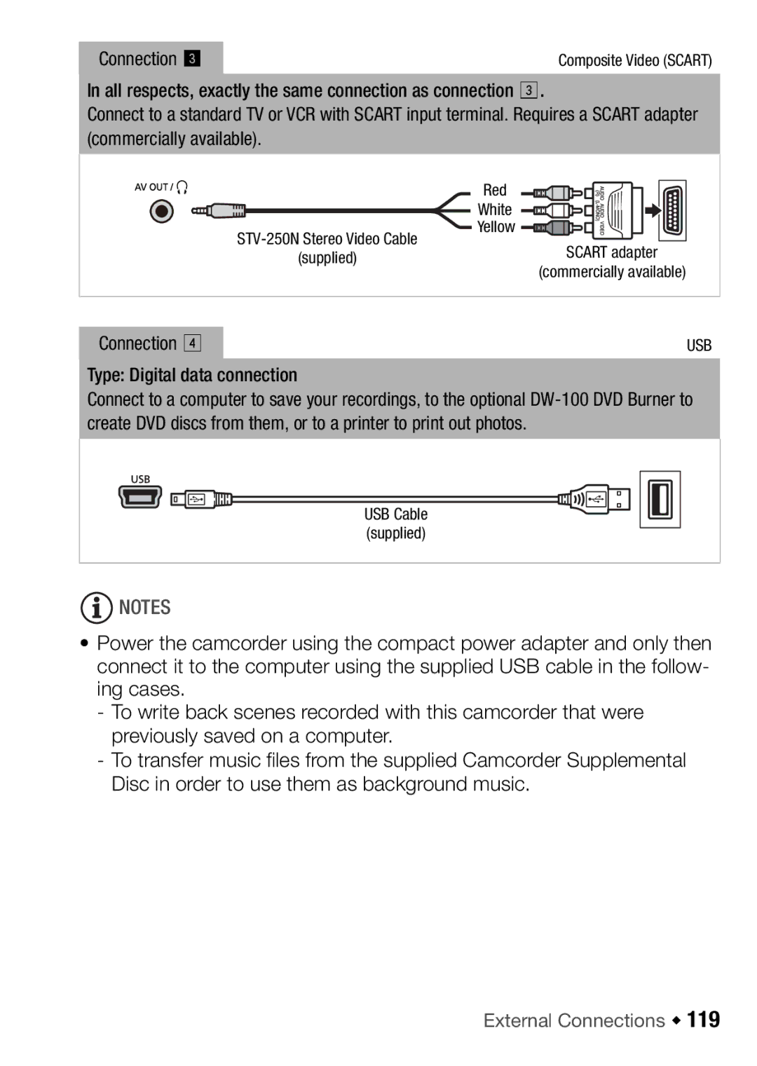 Canon HF M300, HFM32, HF M31 instruction manual Connection D 