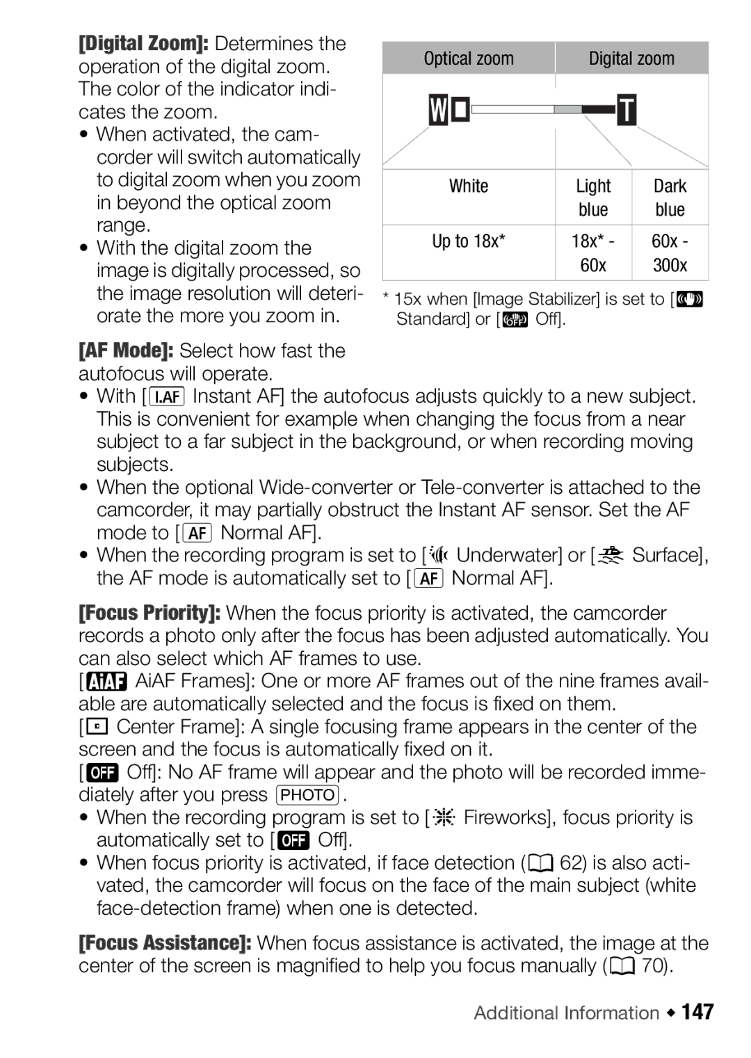 Canon HFM32, HF M31, HF M300 Additional Information Š, 15x when Image Stabilizer is set to Q, Standard or jOff 