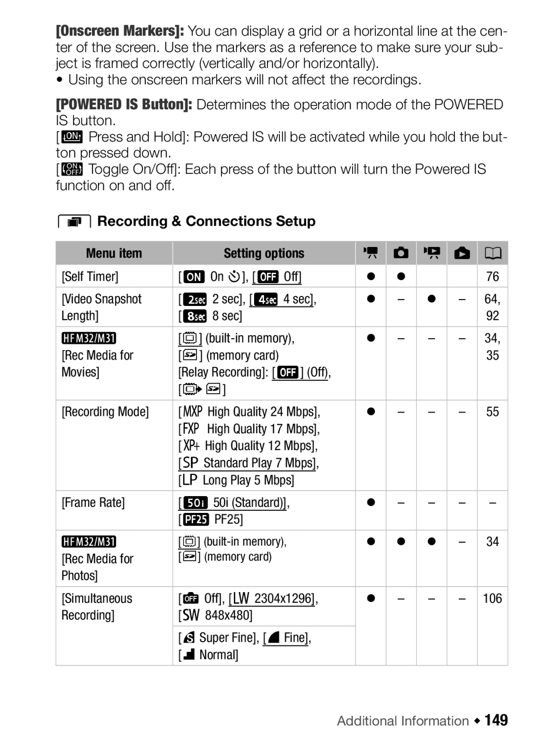 Canon HF M300, HFM32, HF M31 instruction manual 8Recording & Connections Setup, Recording Mode, Built-in memory, 106 