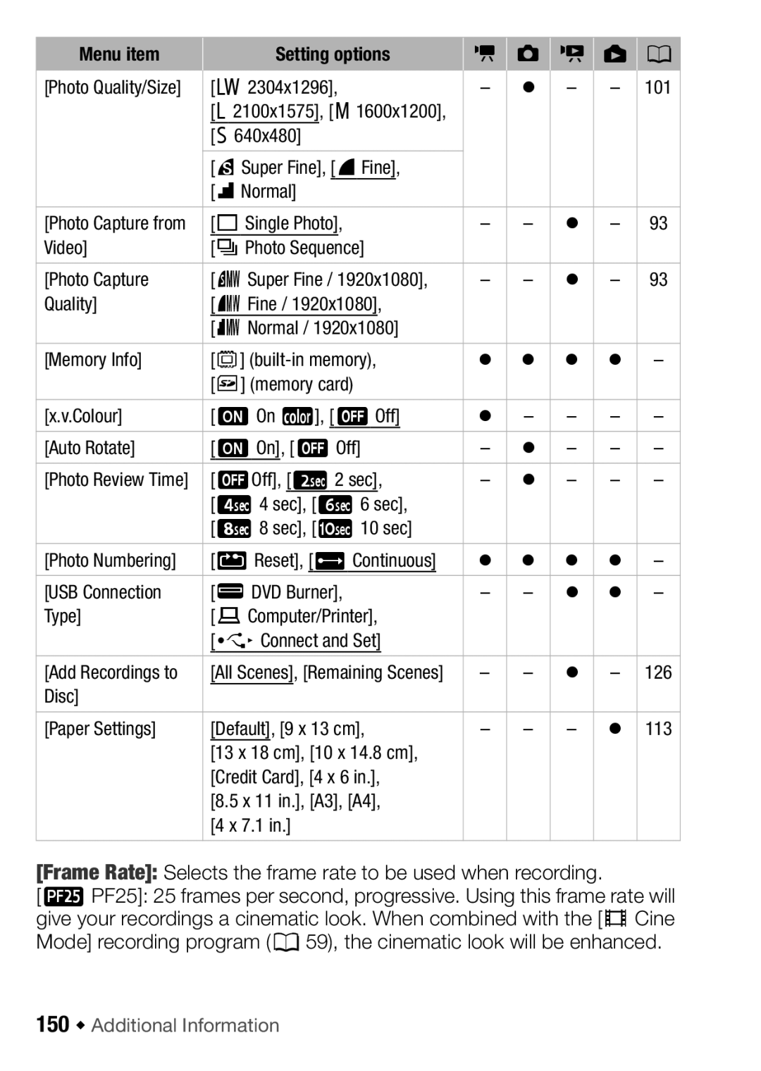 Canon HFM32, HF M31, HF M300 150 Š Additional Information, L2100x1575, M1600x1200, Photo Numbering, Add Recordings to 