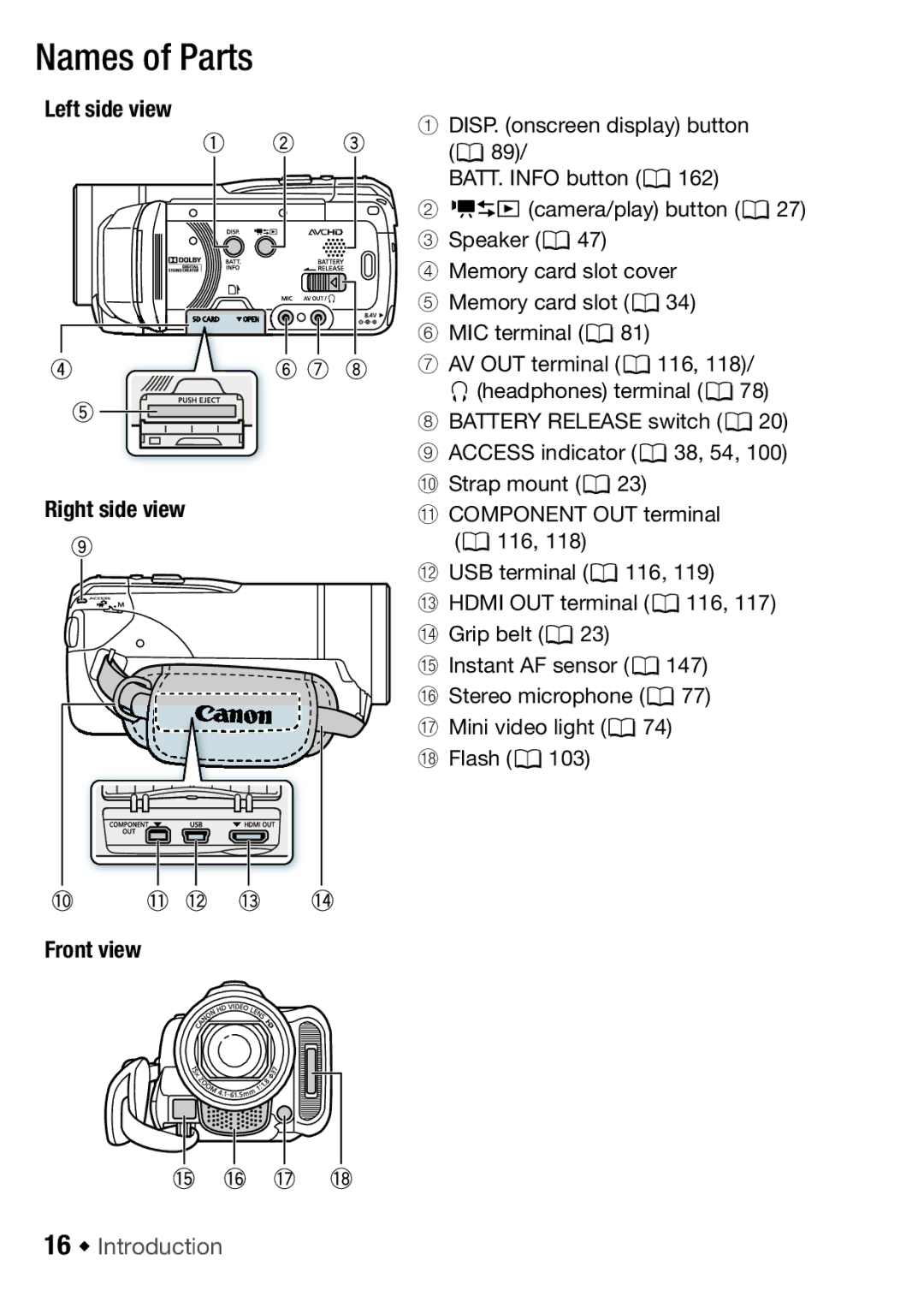 Canon HF M31, HFM32, HF M300 instruction manual Names of Parts, 16 Š Introduction 