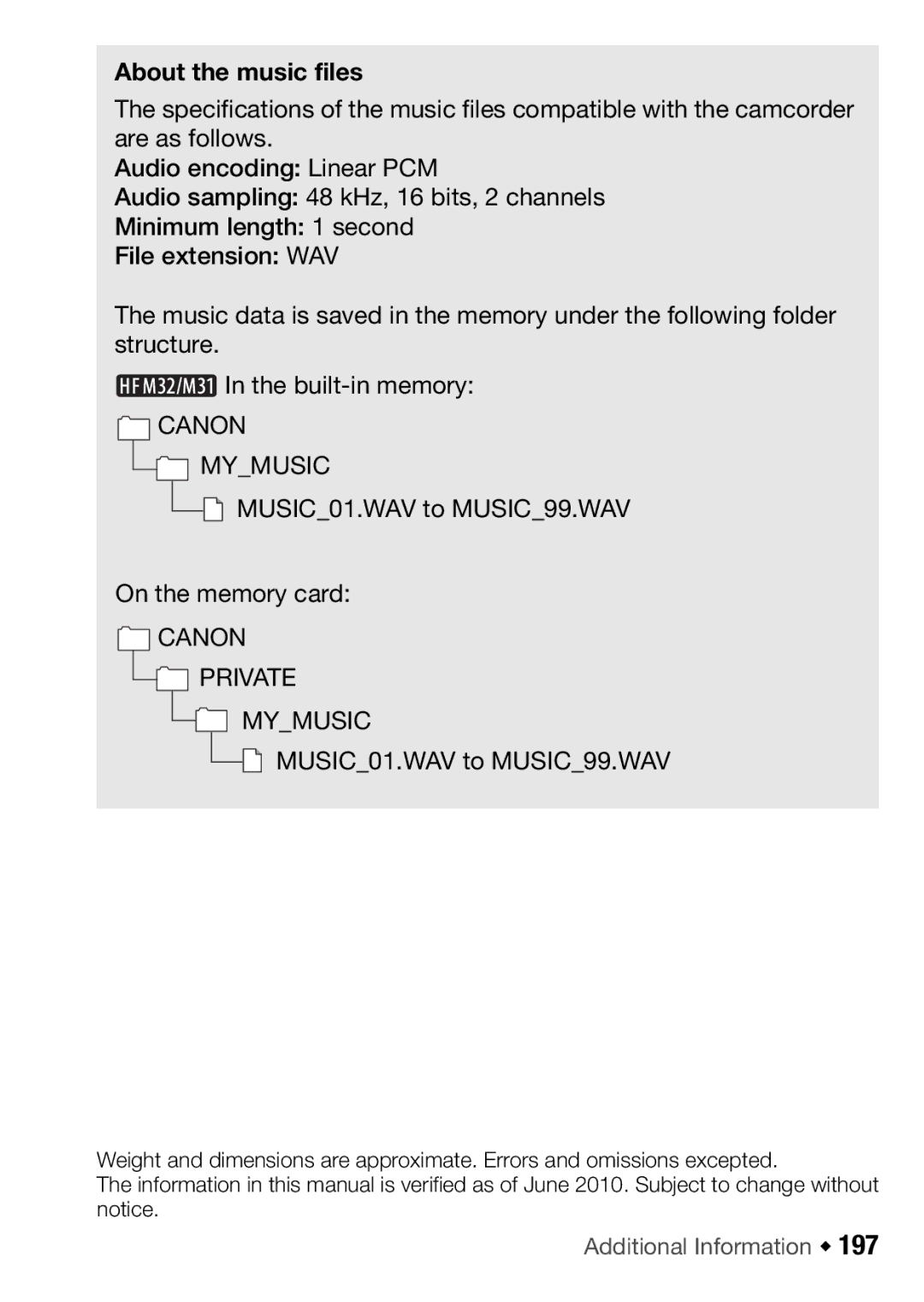 Canon HF M300, HFM32, HF M31 instruction manual About the music files, Canon Private Mymusic 