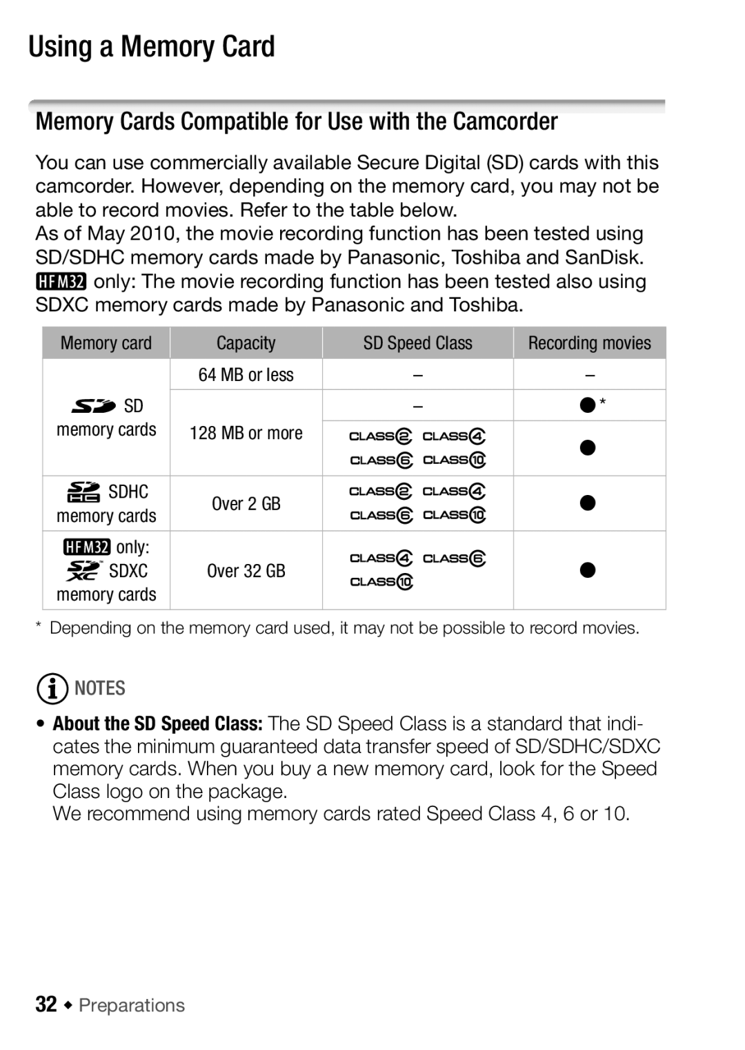 Canon HF M300 Using a Memory Card, Memory Cards Compatible for Use with the Camcorder, 32 Š Preparations, Memory card 