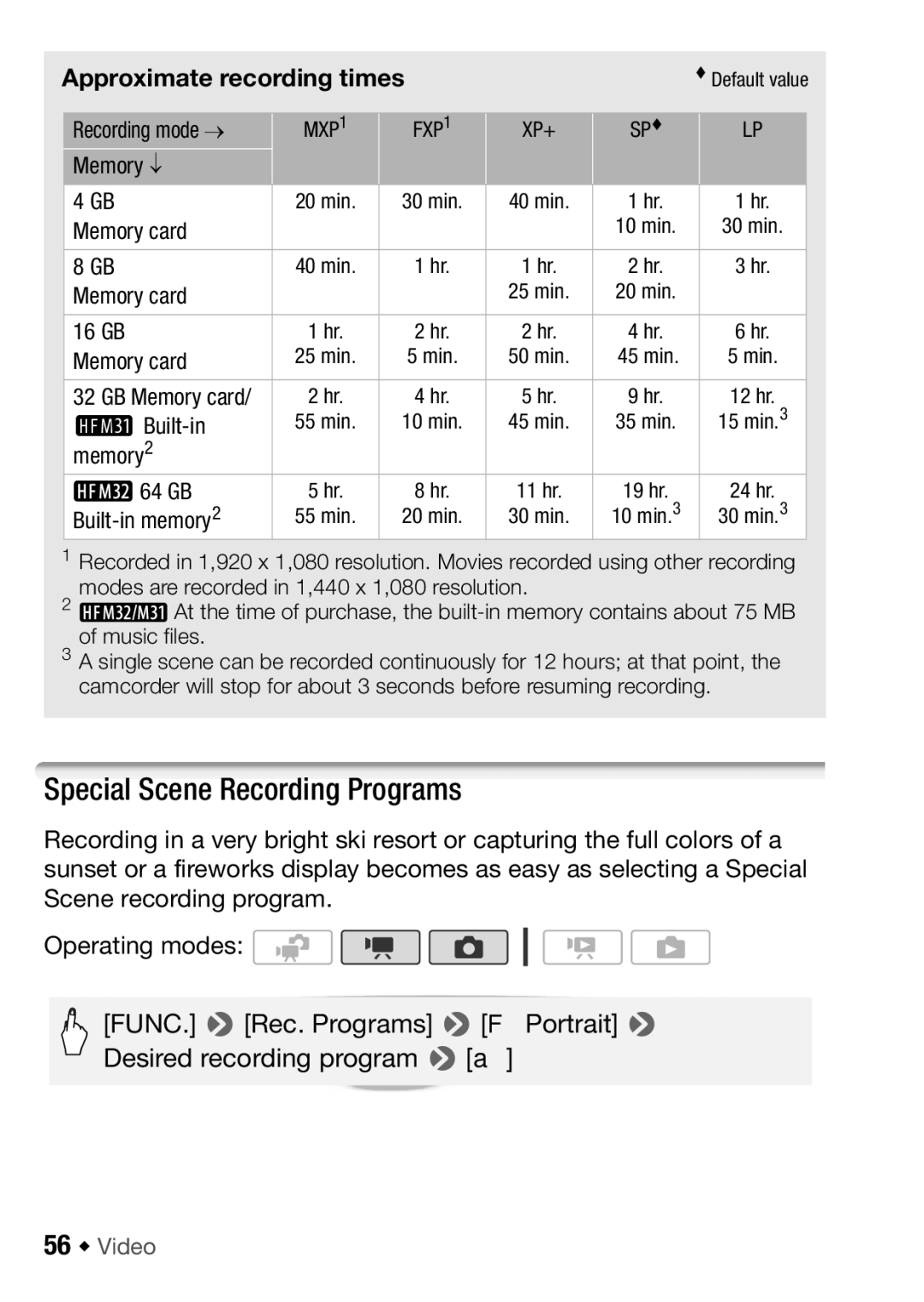 Canon HF M300, HFM32, HF M31 instruction manual Special Scene Recording Programs, Approximate recording times, 56 Š Video 