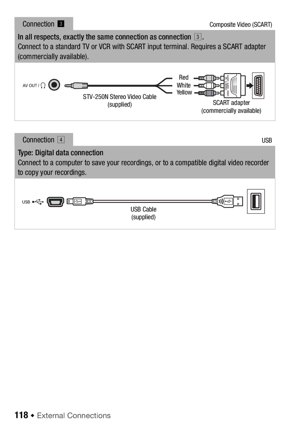 Canon HFM406, HFM46 instruction manual Connection D, 118 Š External Connections, Commercially available 