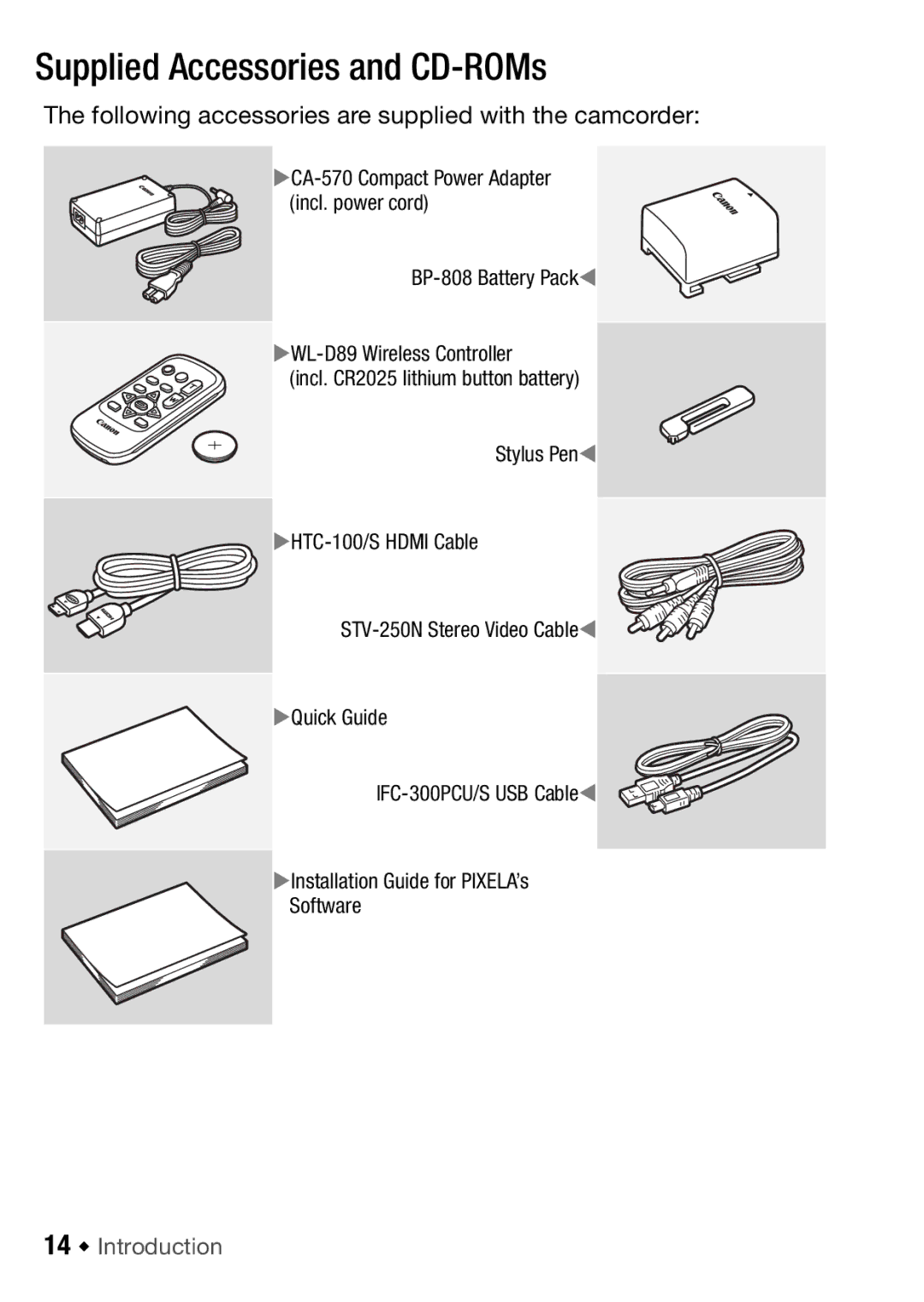 Canon HFM406, HFM46 instruction manual Supplied Accessories and CD-ROMs, 14 Š Introduction 