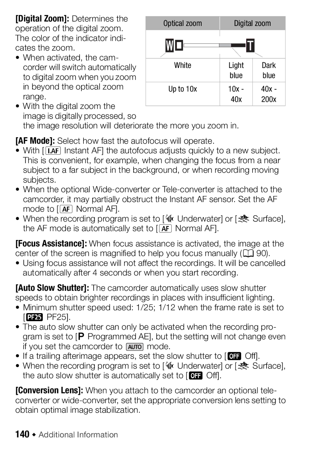 Canon HFM406, HFM46 instruction manual Digital Zoom Determines, 140 Š Additional Information 