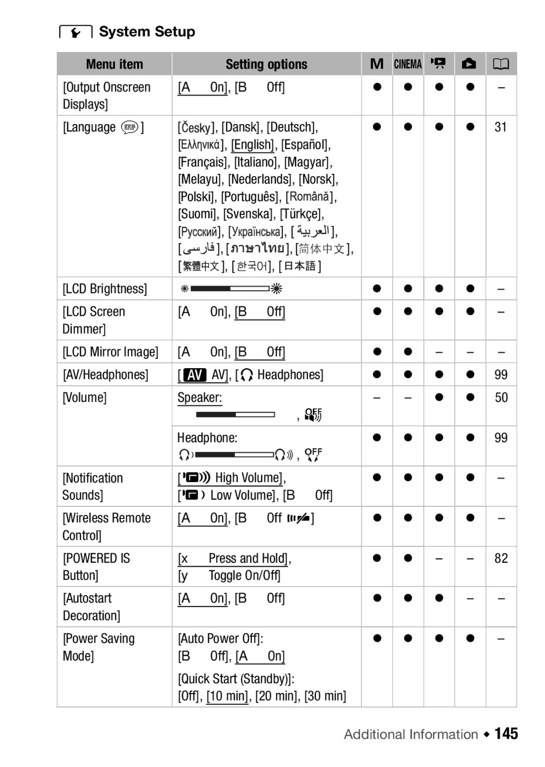 Canon HFM46, HFM406 instruction manual 6System Setup 