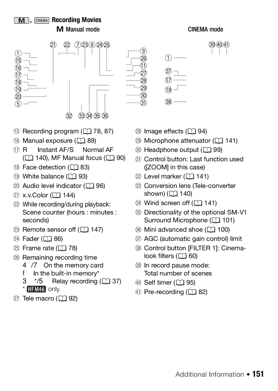 Canon HFM46, HFM406 instruction manual Recording Movies 