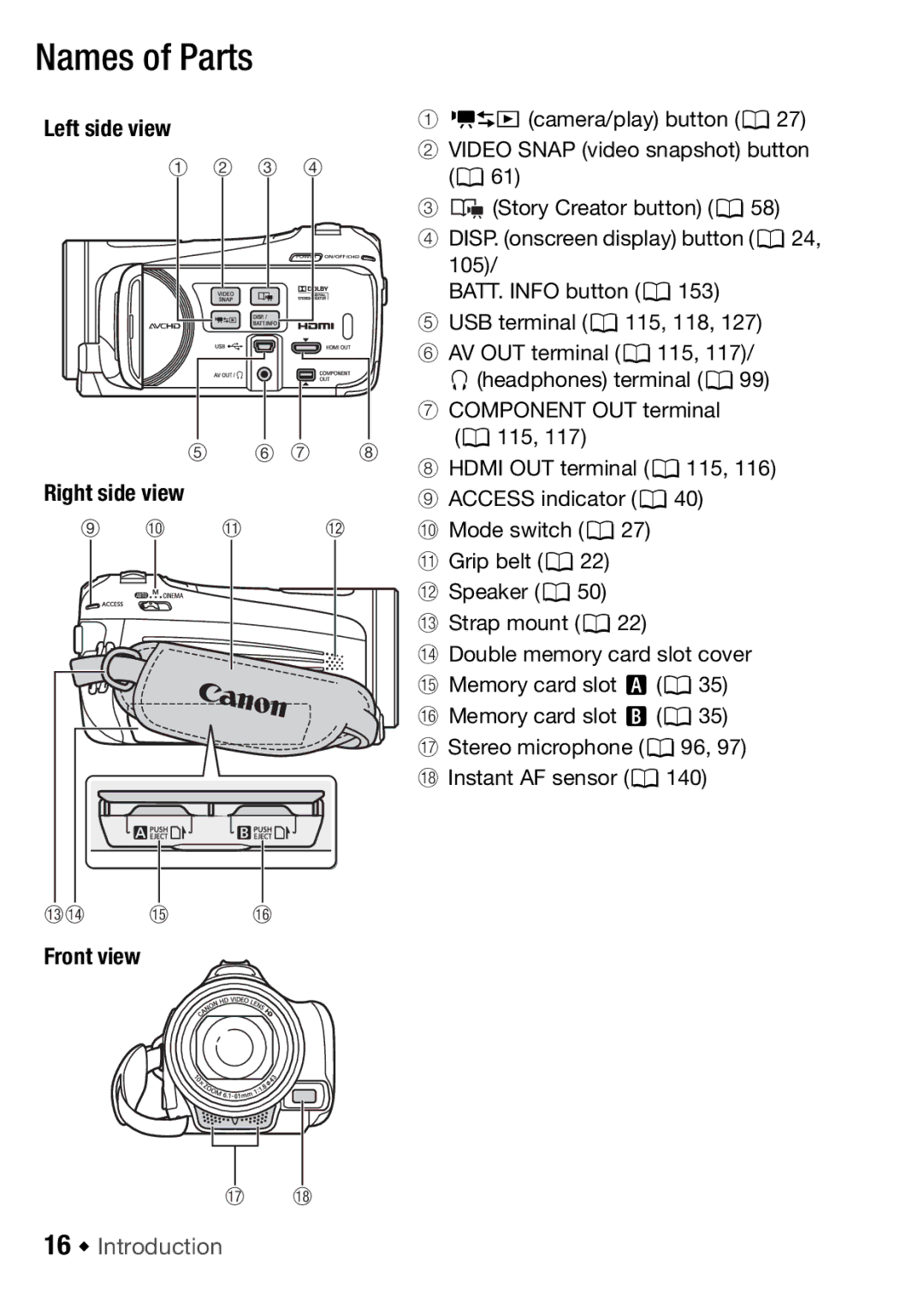 Canon HFM406, HFM46 instruction manual Names of Parts, 16 Š Introduction 