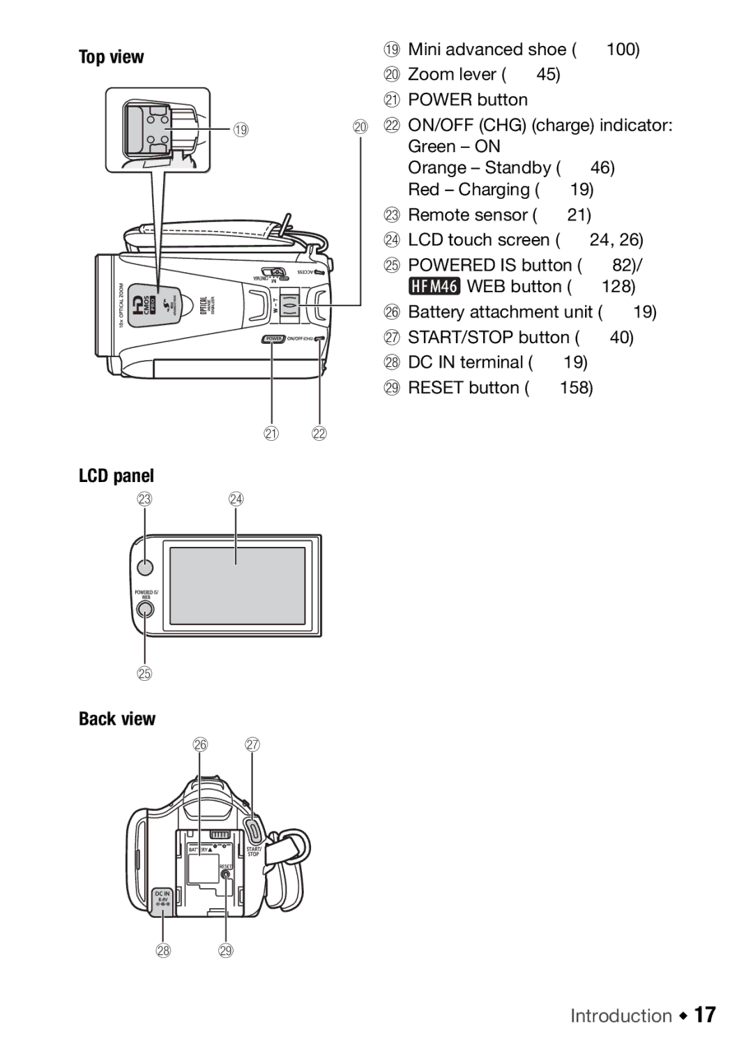 Canon HFM46, HFM406 instruction manual Top view 