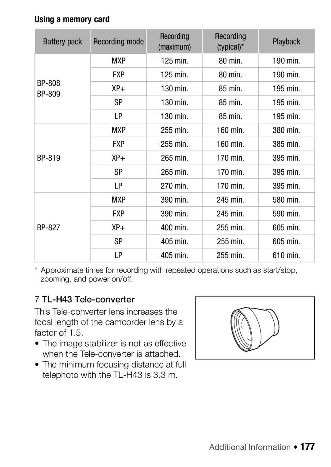 Canon HFM46, HFM406 instruction manual Using a memory card, TL-H43 Tele-converter 