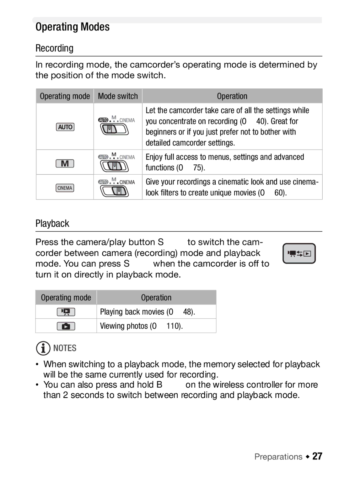 Canon HFM46, HFM406 instruction manual Operating Modes, Recording, Playback 